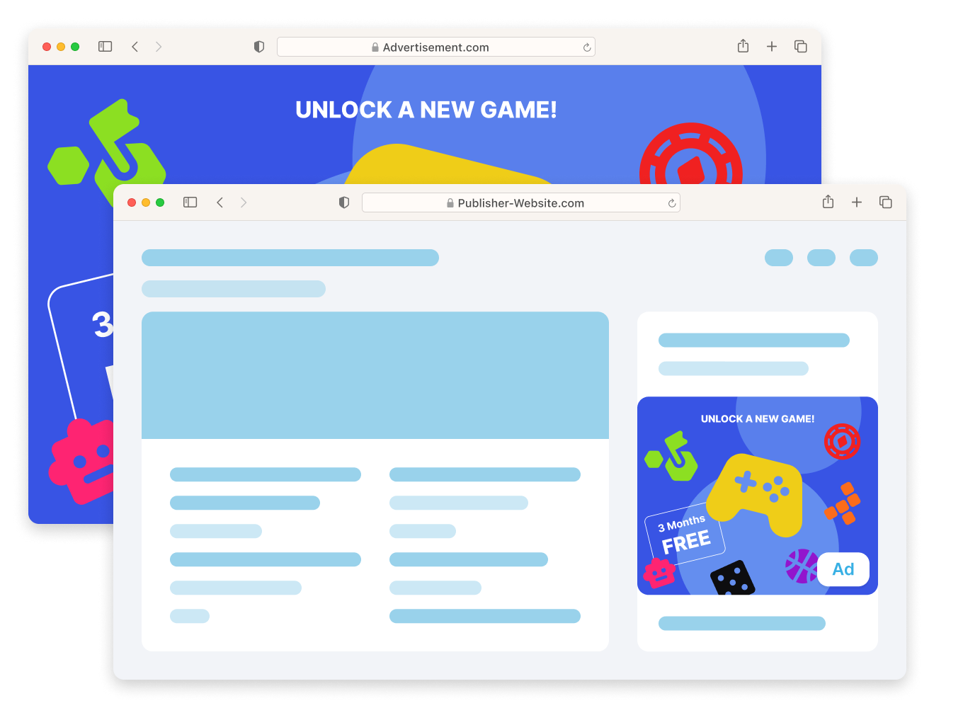 Multitag banner format rendering
