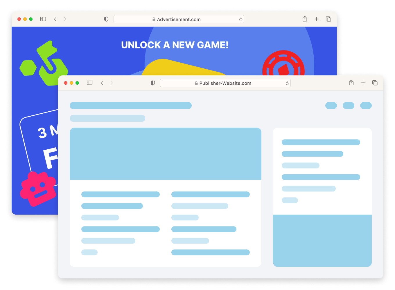 Popunder format rendering