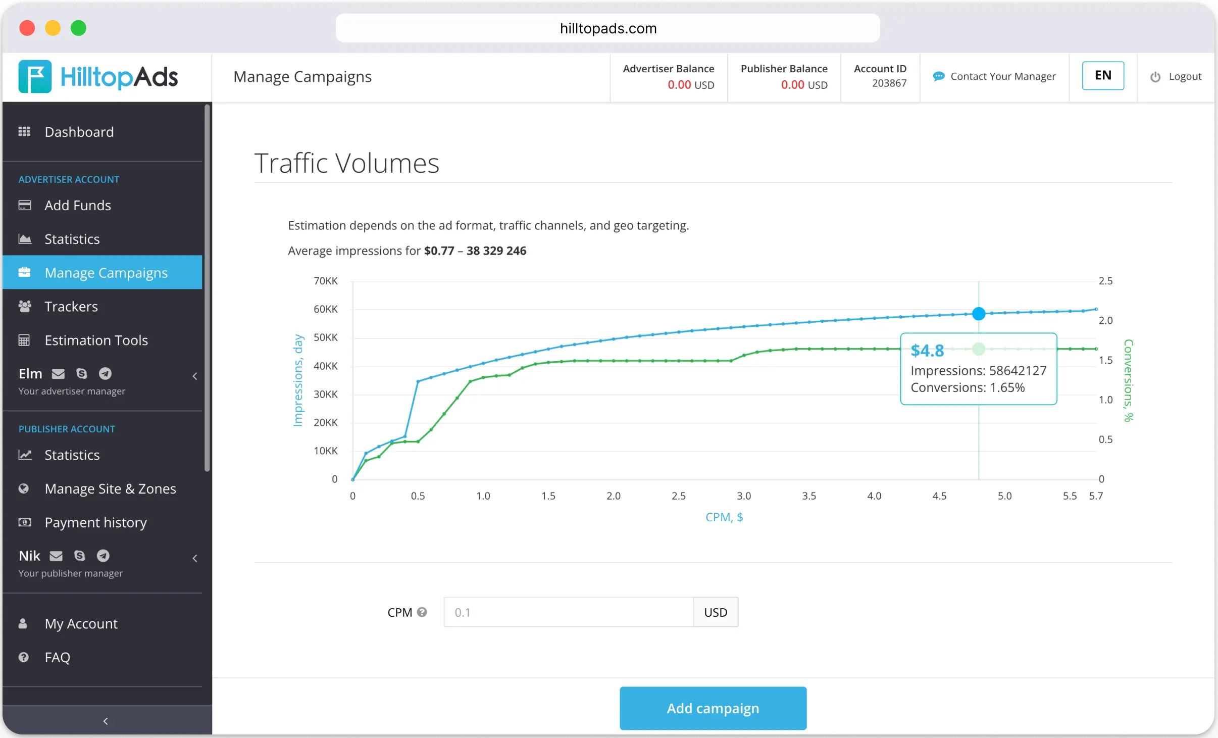 Hilltopads panel screen