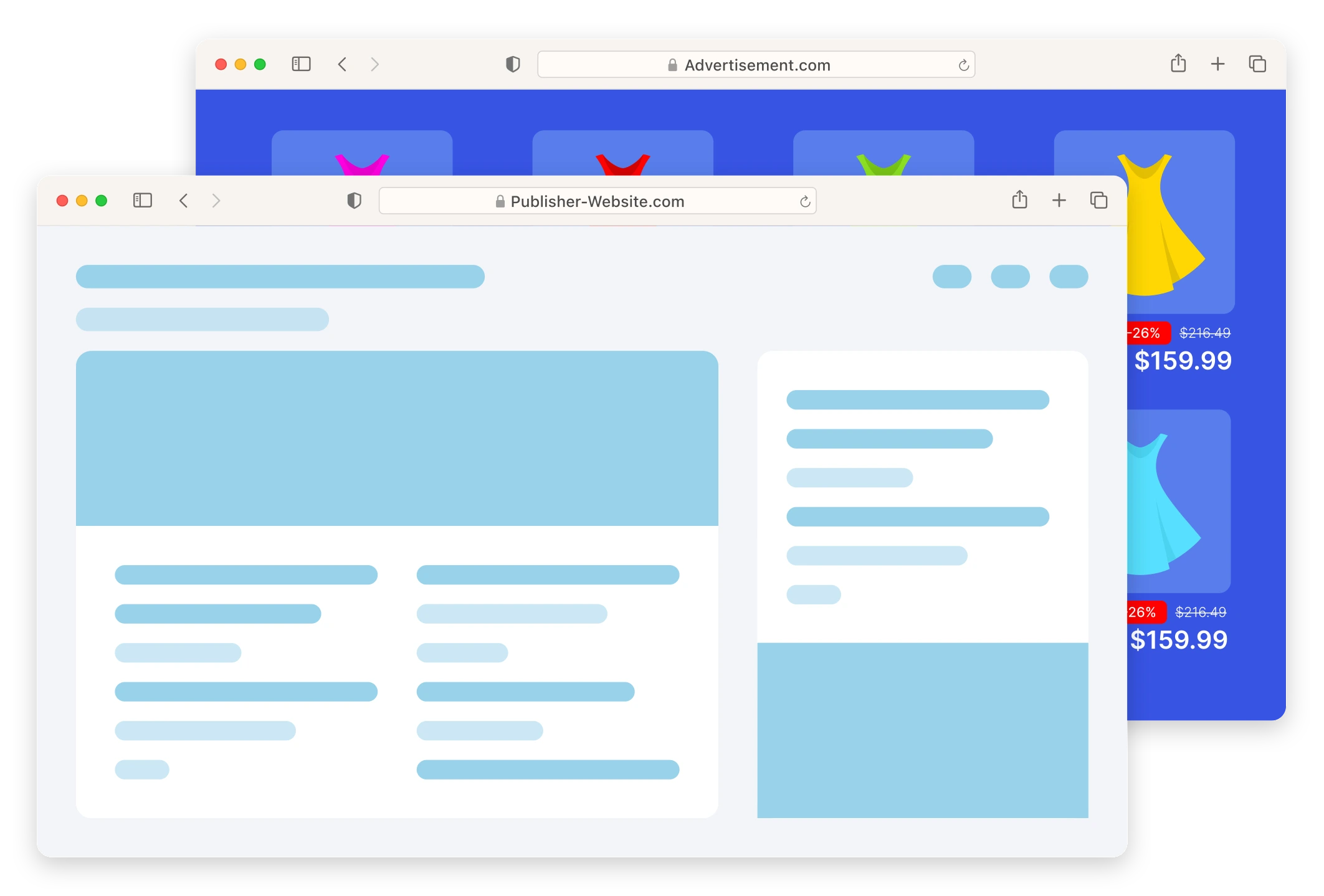 Popunder format rendering