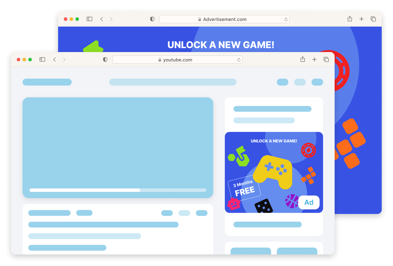 Popunder format rendering