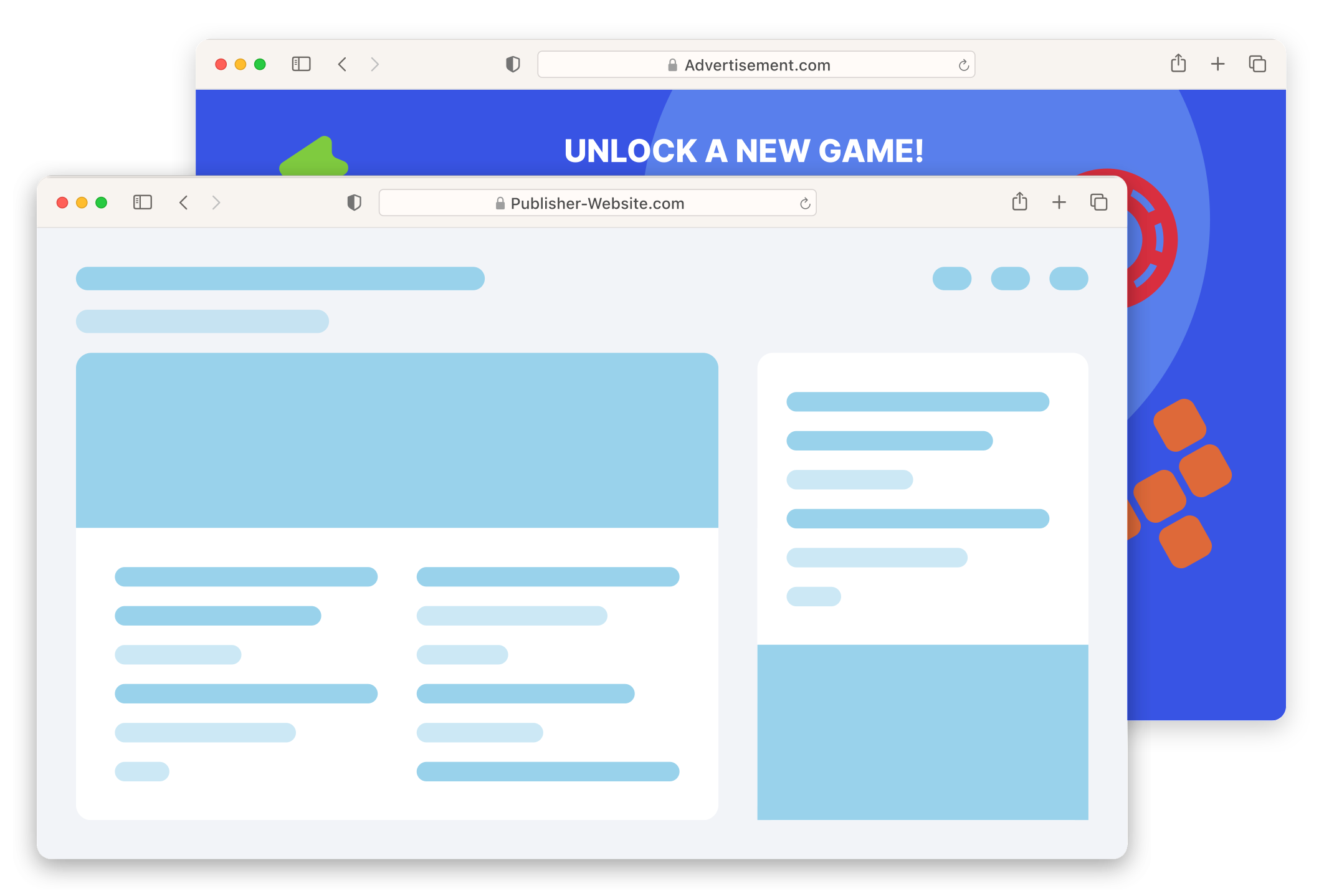 Popunder format rendering