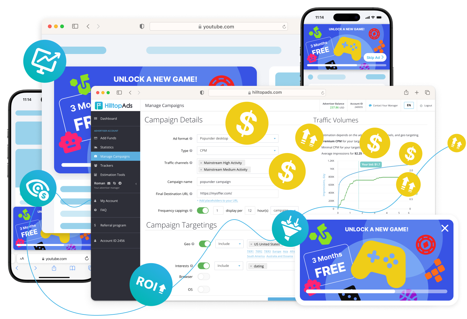 Ad network for Advertisers