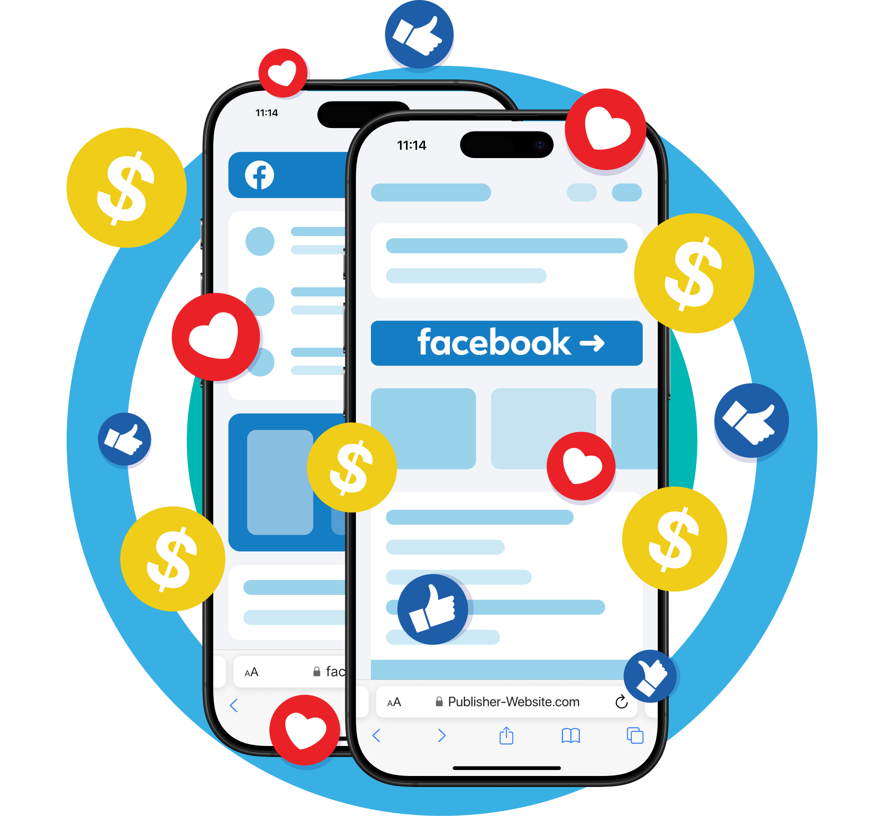 Increase website revenue