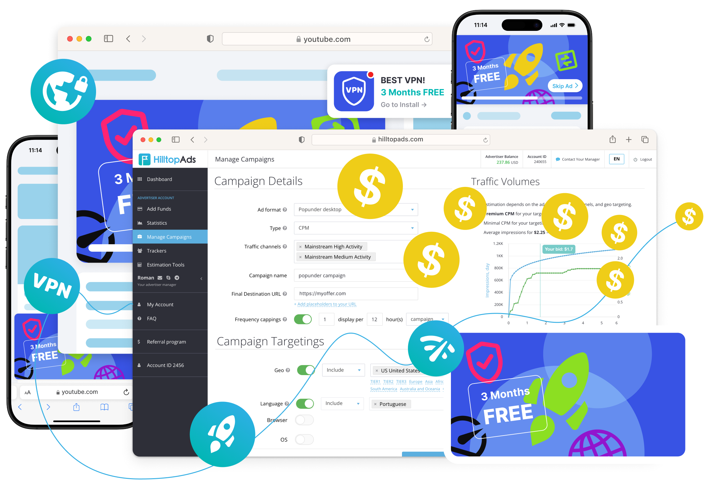 Vpn Campaign Examples The Best Ad Network for VPN Advertisers - HilltopAds